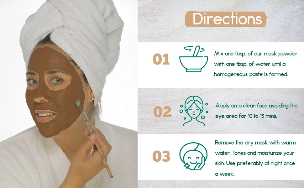 Mud and Arnica Mask